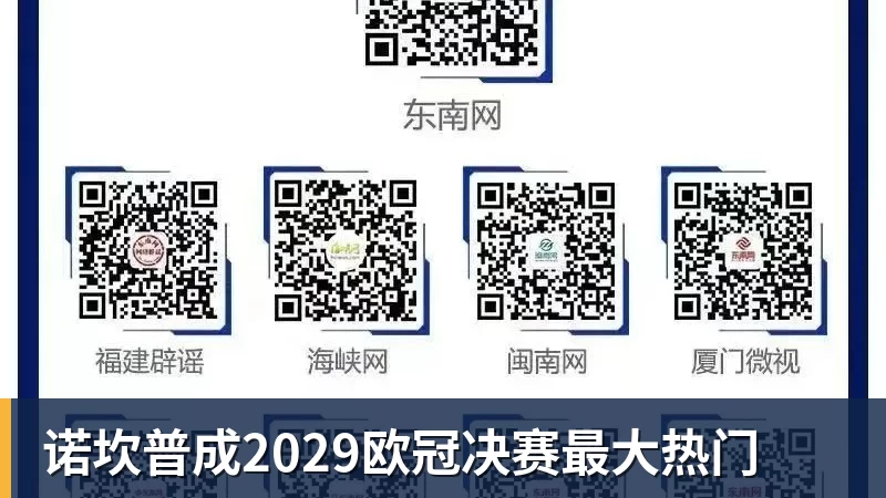 诺坎普成2029欧冠决赛最大热门